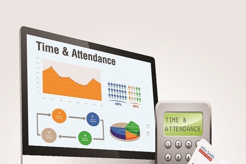 Time and Attendance software